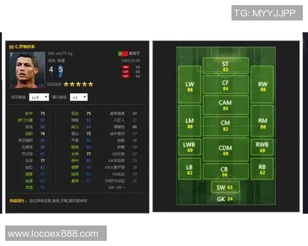 FIFA足球世界中进阶能力值达到多少的球员才算最强 FIFA足球世界中进阶能力值达到多少的球员才算最强