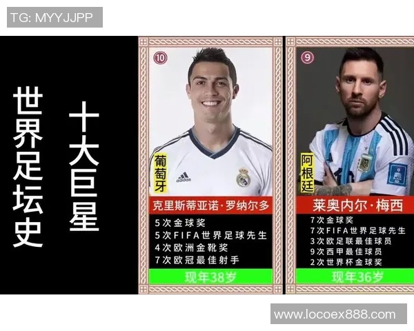 度全球十大足球巨星排名盘点与分析