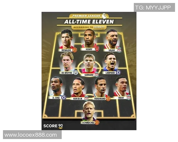 九十年代足球球星实力排名回顾与分析：传奇球员的巅峰时刻